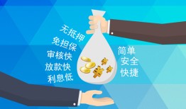 深圳急用私借贷-深圳急用民间无抵押借钱-深圳急用小额贷款官网